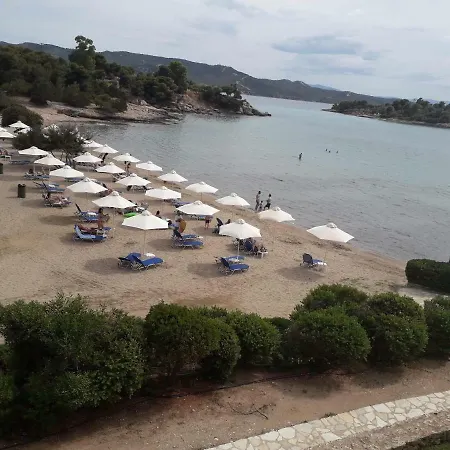 Ianis Porto Heli